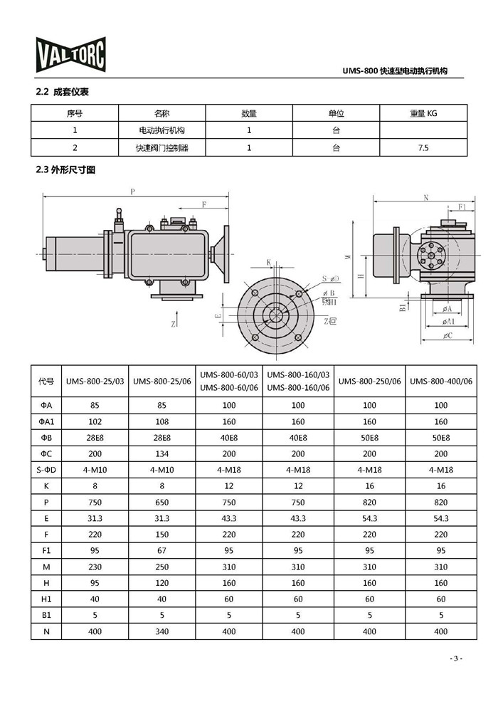 VALTORC快速型電動(dòng)執(zhí)行器