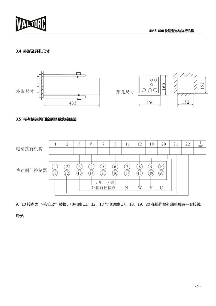 VALTORC快速型電動(dòng)執(zhí)行器
